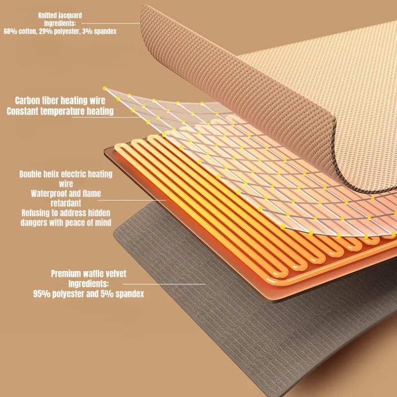 Wearable Electric Blanket 3 Heating Levels USB Heating Winter Warm Blanket Home Office Outdoor Heating Mattres Washable